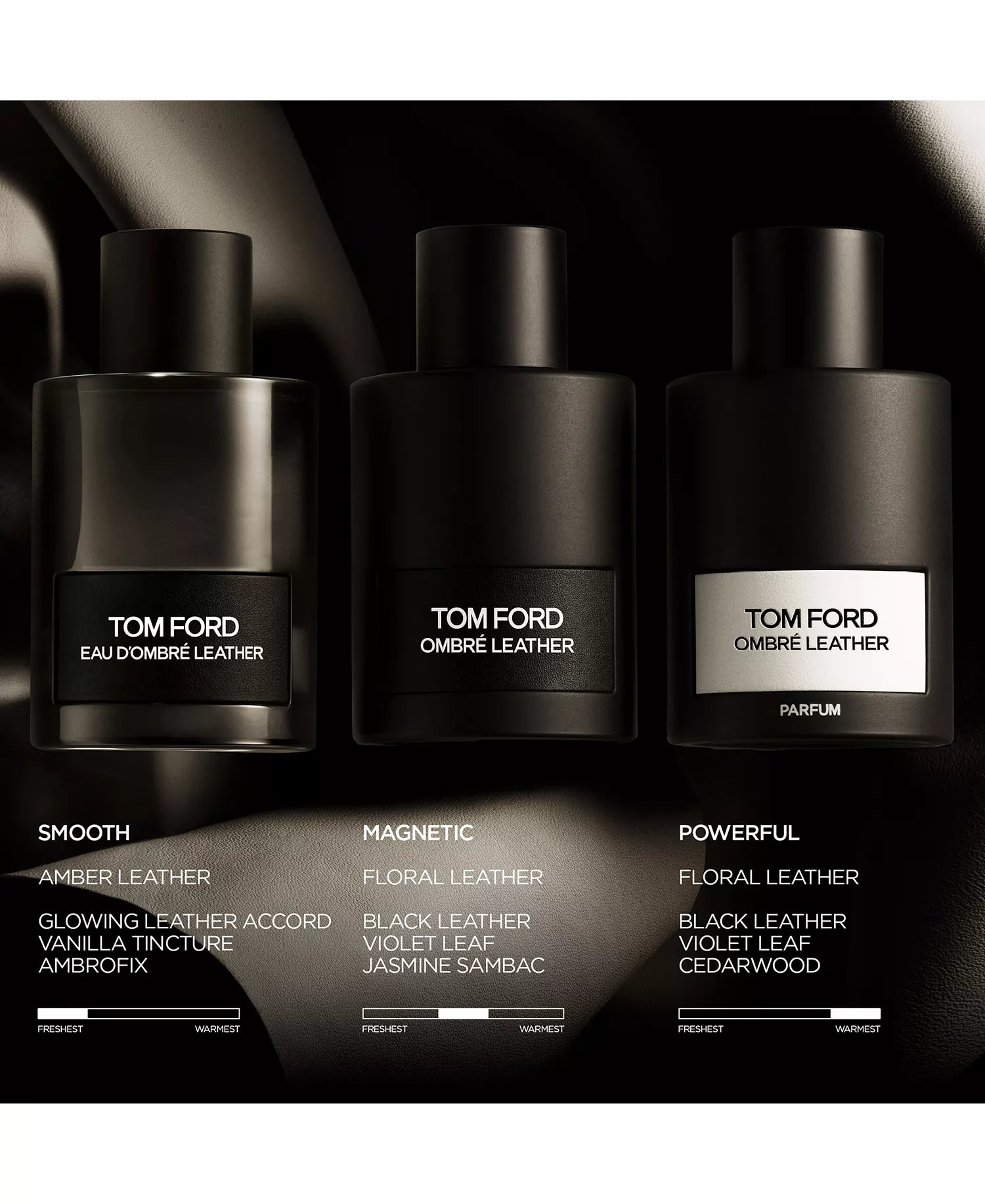 Tom Ford Ombre Leather Eau De Parfum Spray 3.4oz / 100ml