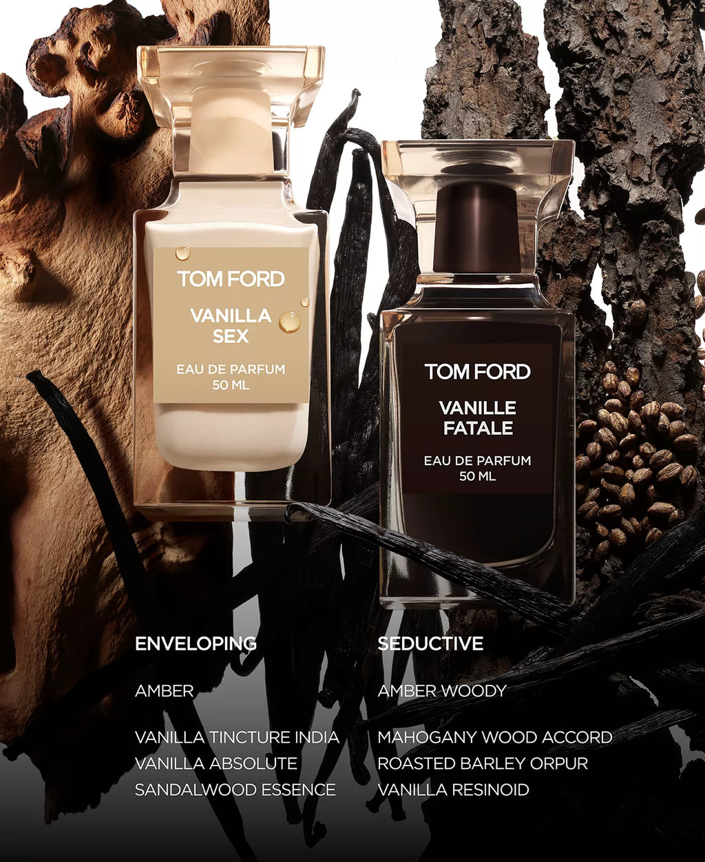 Tom Ford Vanilla Sex Eau de Parfum, 1.7 oz 50ml