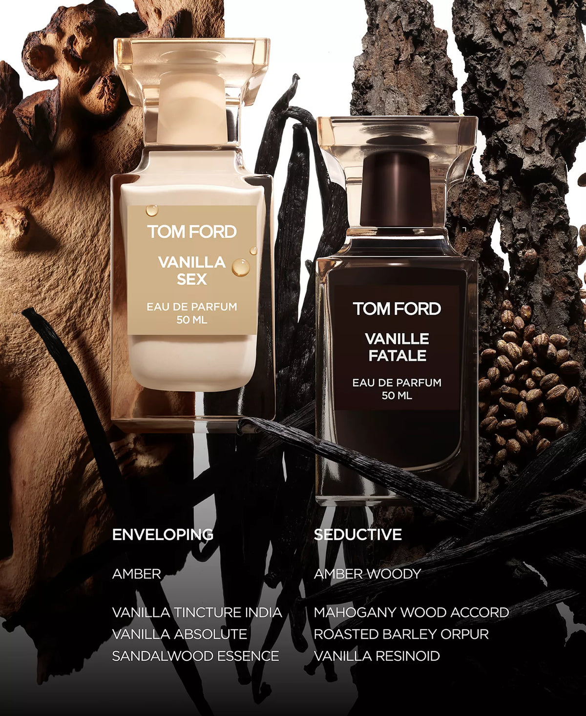Tom Ford Vanilla Sex Eau de Parfum, 1.7 oz 50ml