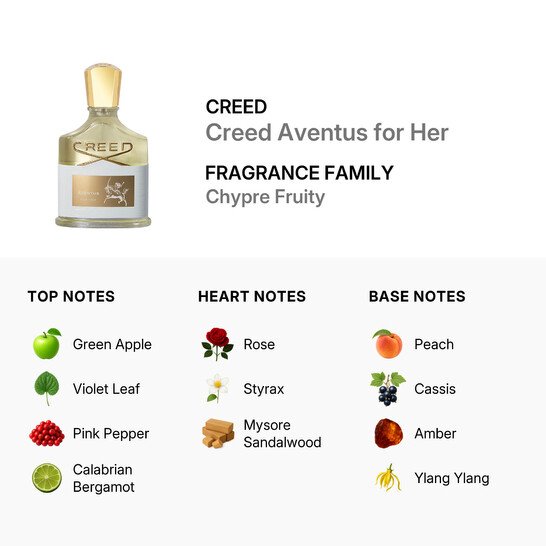 Creed Aventus for Her EDP Spray 2.5 oz 75ml Women