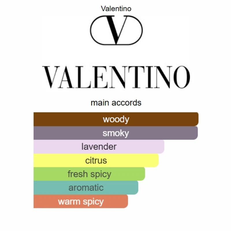 VALENTINO UOMO BORN IN ROMA IVORY EAU DE TOILETTE SPRAY FOR MEN 3.4 Oz / 100 ml