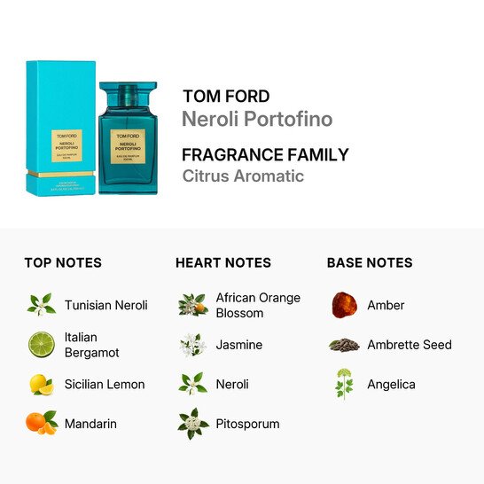 Tom Ford Neroli Portofino Unisex EDP 3.4 oz (100ml)